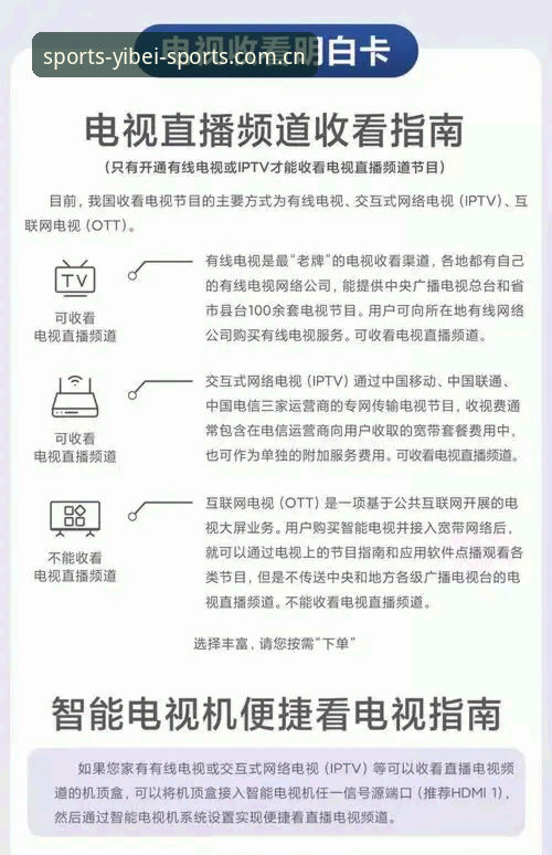 易倍体育可靠吗推荐 易倍体育可靠吗推荐:技术评测与使用详解
